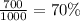 \frac{700}{1000} = 70\%