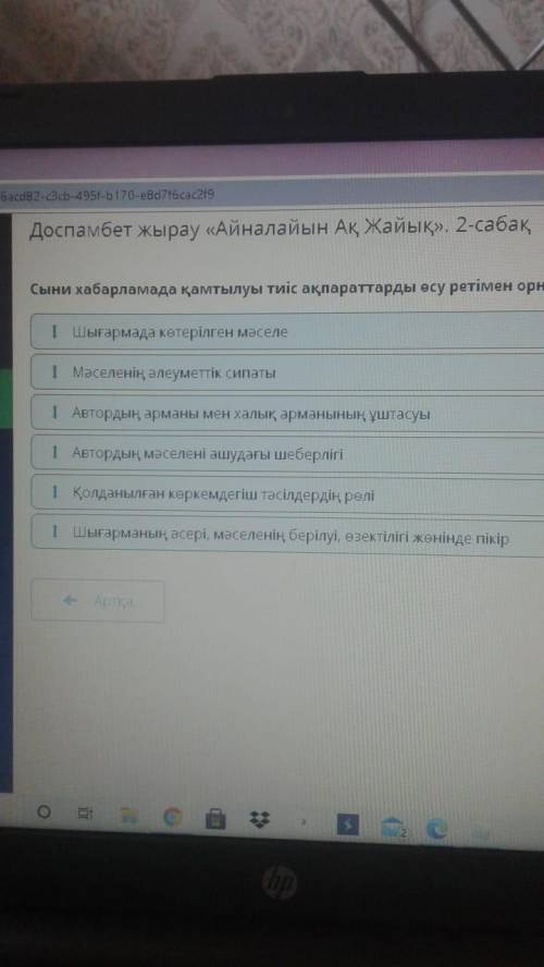 Сыни хабарламада қамтылуы тиіс ақпараттарды өсу ретімен орналастыр. Шығармада көтерілген мәселеШығар