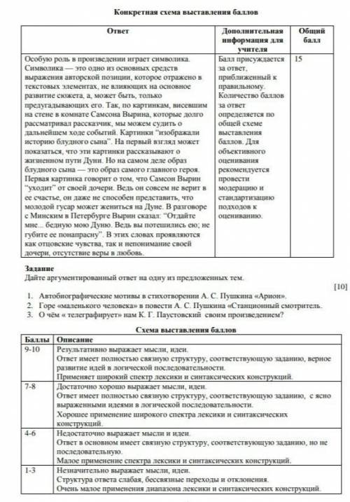 СОЧ ПОМГИТЕ КЛАСС 1 ЧЕТВЕРТЬ