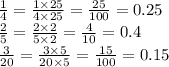 \frac{1}{4} = \frac{1 \times 25}{4 \times 25} = \frac{25}{100} = 0.25 \\ \frac{2}{5} = \frac{2 \times 2}{5 \times 2} = \frac{4}{10} = 0.4 \\ \frac{3}{20} = \frac{3 \times 5}{20 \times 5} = \frac{15}{100} = 0.15