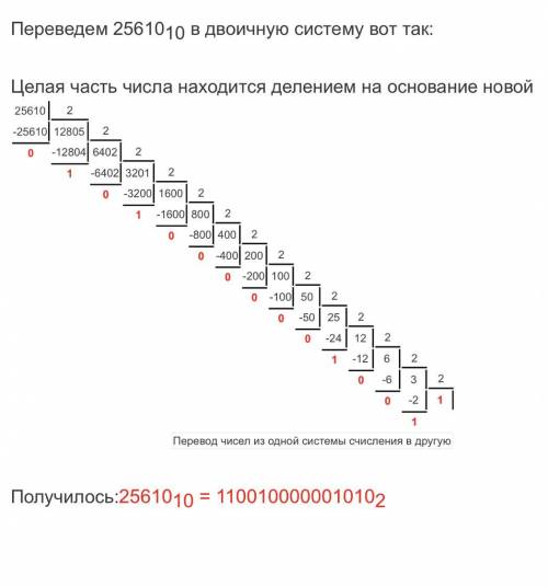 Переведите число 25610 в двоичную систему счисления: