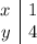 \begin{array}{c |c c} x&1\\y&4\end{tabular}