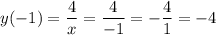 y(-1)=\dfrac4x=\dfrac4{-1}=-\dfrac41=-4