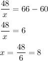 \dfrac{48}{x} = 66 -60\\\\\dfrac{48}{x} = 6\\\\x = \dfrac{48}{6} = 8