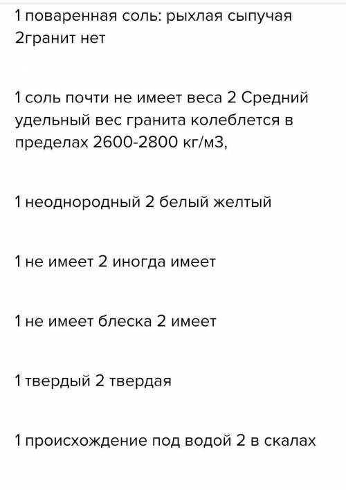 Определите свойства горных пород и минералов. Впишите их в таблицу.​