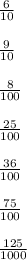 \frac{6}{10} \\ \\ \frac{9}{10} \\ \\ \frac{8}{100} \\ \\ \frac{25}{100} \\ \\ \frac{36}{100} \\ \\ \frac{75}{100} \\ \\ \frac{125}{1000} \\ \\