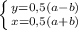 \left \{ {{y=0,5(a-b)} \atop {x=0,5(a+b)}} \right.