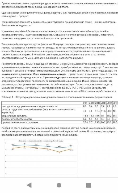 Технология . КОНСПЕКТ : подбор бытовой техники зависимости от дохода .​