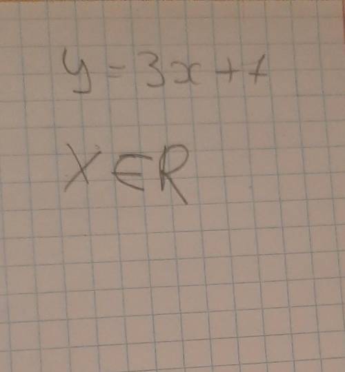 Y=3x+7 определить область значений. ​
