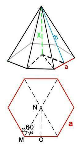 Вычислите площадь поверхности правильной шестиугольной пирамиды ребро основания которой 3см а апофем