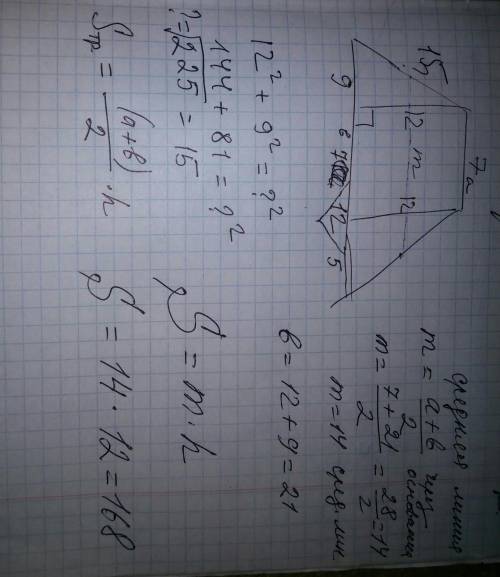 Найдите площадь трапеции, изображенной на рисунке. ​