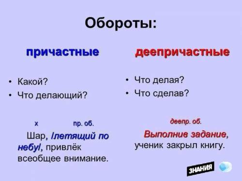 составьте причастный оборот со словами: Серебряный иней, большущий дом, литературные жанры, поддержк