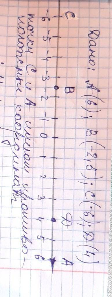 А)на координатной прямой отметьте точки А (6) Б - (2,5 )C(-6) D(4,5)Укажите b)точки с противоположны