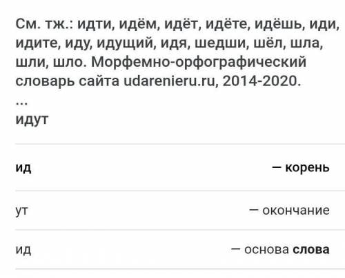 Как разабрать слово идут по саставу в школе в новом посёлке в красногорске 4 класс