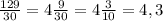 \frac{129}{30} =4\frac{9}{30} =4\frac{3}{10} =4,3