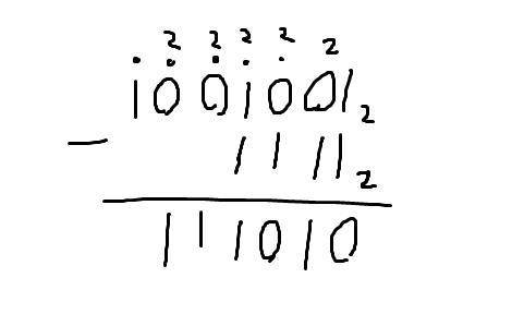 10,101+11,111 10010,01-111,1 11010,11*10,01