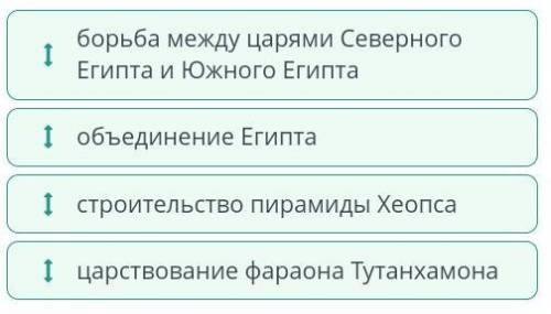 Размещайте в хронологическом порядке событий. Правление фараона Тутанхамона Строение пирамиды Хеопса