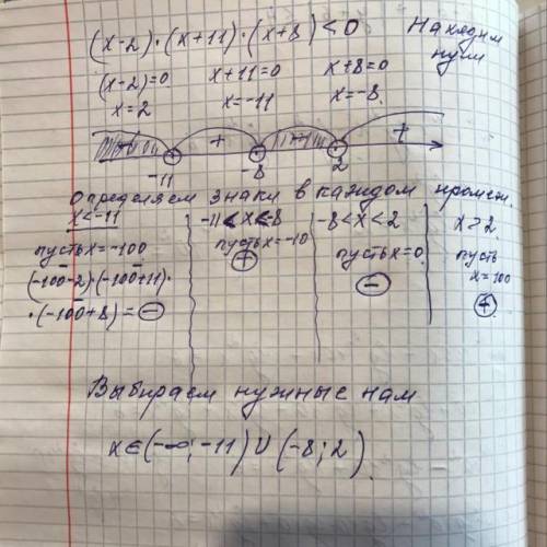 Решите неравенство методом интервалов: (x-2)(x+11)(x+8)<0