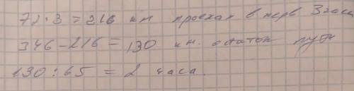 класс: за сколько часов айбек проехал 346 км от села до города если он первые 3 часа ехал со скорост