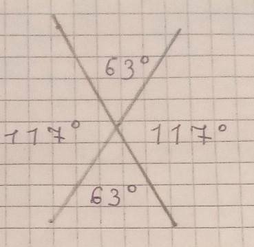 При пересечении двух прямых,образовались углы.Найдите градусную меру всех углов.Если один из них рав