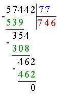 Как решить пример 1088:68+57442:77 в столбик