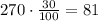 270\cdot \frac{30}{100}= 81