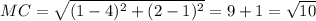 MC=\sqrt{(1-4)^2+(2-1)^2}=\srqt{9+1}=\sqrt{10}