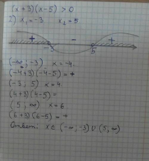 Решите методом интервалов неравенства. (X+3)(x-5)>0