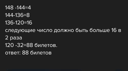 6. Кассиркинотеатра записал количество проданных билетов на один и тотже фильм за четыре дня подряд,