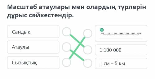 10. Масштаб атаулары мен олардың түрлерін дұрыс сәйкестендір. 10. Масштаб атаулары мен олардың түрле