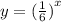 y = {( \frac{1}{6})}^{x}