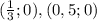 (\frac{1}{3} ;0),(0,5;0)