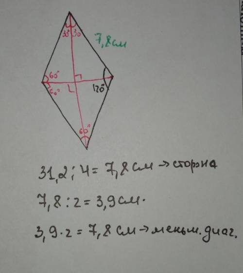 Тупой угол ромба равен 120°, периметр равен 31,2 м. 1Вычисли меньшую диагональ ромба.2.меньшая диаго