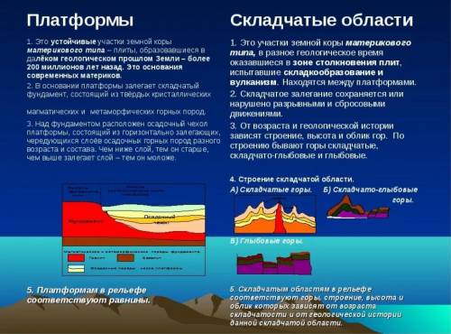 2. Охарактеризуйте тектонические структуры:названиепримеры