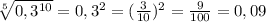 \sqrt[5]{0,3^{10}} = 0,3^2 = (\frac{3}{10} )^2 = \frac{9}{100} = 0,09