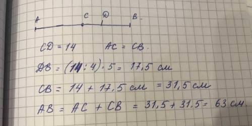 На прямой отложены два равных отрезка AC и CB На отрезке CB взята точка D, которая делит его в отнош