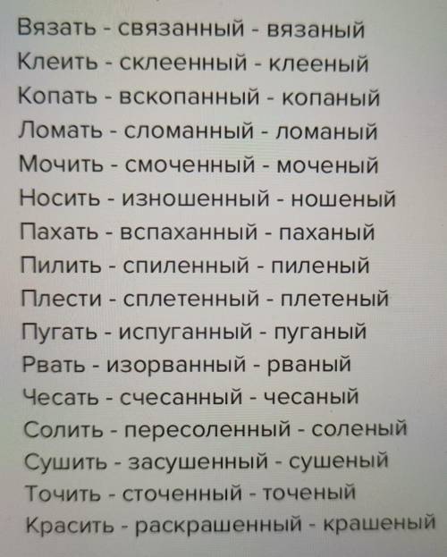 От глаголов образуйте страдательные причастия с приставками и отглагольные прилагательные без приста