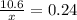 \frac{10.6}{x} = 0.24