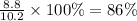 \frac{8.8}{10.2} \times 100\% = 86\%