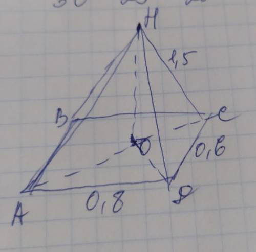 Основание пирамиды представляет собой прямоугольник со сторонами 0,6 дм и 0,8 дм. Каждая сторона пир