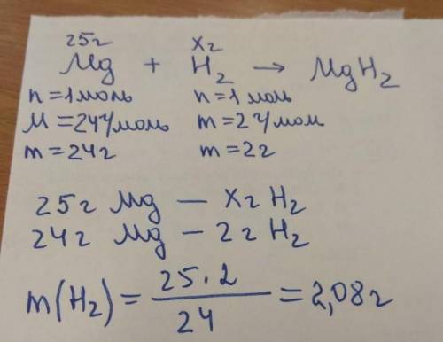 Рассчитайте массу 25 г водорода?