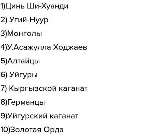 Историческая география. К каким государствам и народам относятся данные территории? 1) Изначально за