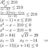 A_x^2\leq 210\\\frac{x!}{(x-2)!} \leq210\\ \frac{(x-2)!*(x-1)*x}{(x-2)} \leq210\\(x-1)*x\leq 210\\x^2-x-210\leq 0\\x^2-x-210=0\\D=841\ \ \ \ \sqrt{D}=29\\ x_1=15\ \ \ \ x_2=-14\ \ \ \ \Rightarrow\\(x-15)(x+14)\leq 0