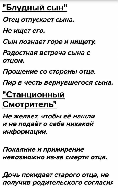 Задание 1. Сопоставьте историю блудного сына и историю Ариона А.С.Пушкина. Составьте и заполните таб