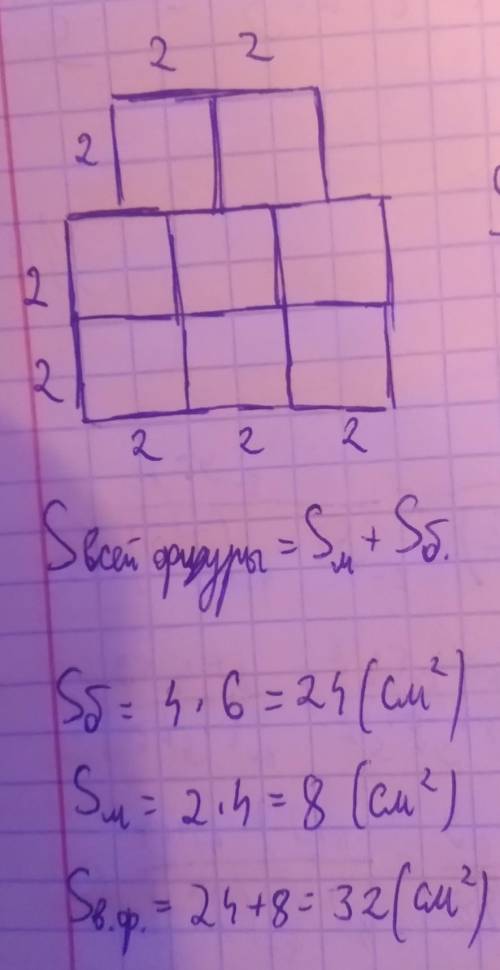 Нацдите площадь фигура,составленой из одинаковых квадратов со стороной 2 см​