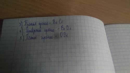 Дан куб ABCDA1B1C1D1. Укажите (в алфавитном порядке) номера пяти прямых, проходящих через точку В1 и