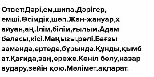 Берілген сөздер мен сөз тіркестерінің синонимдерін жазыңдар ем дәрі, дәрігер, өсімдік, науқас, ілім,