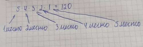 Сколько пятибуквеных слов без повторения букв можно составить из букв а, м, п, е, н?​