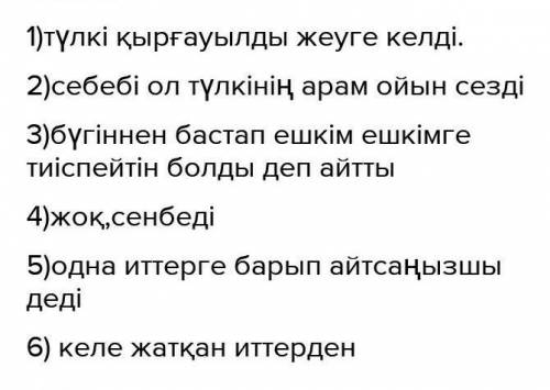 1-тапсырма. Сұрақтарға жауап бер. 1.Түлкі қырғауылға қай жерде кездесті? 2.Қырғауыл неден қорықты?