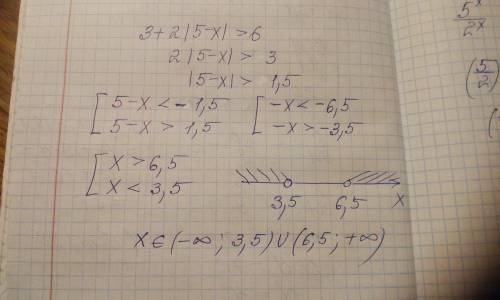 знатоки математики! При каких х значениях график функции y=f(x)=3+2|5-x| находится выше прямой y=6?​